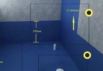 灵寿卫生间防水的注意事项